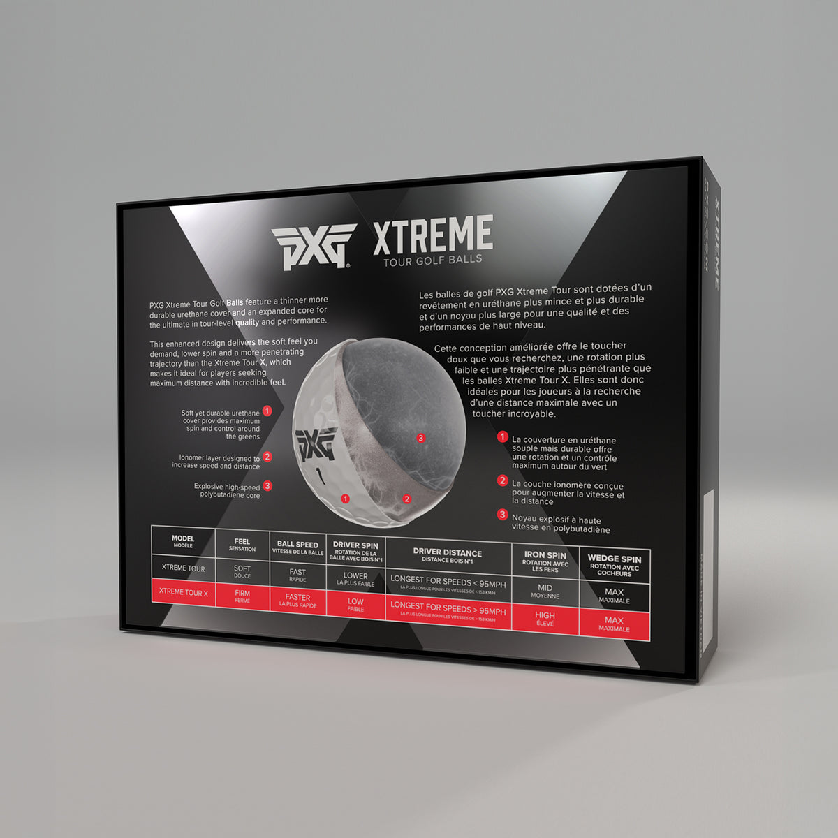 PXG Xtreme Tour Golf Ball, White, dozen, product photo 5