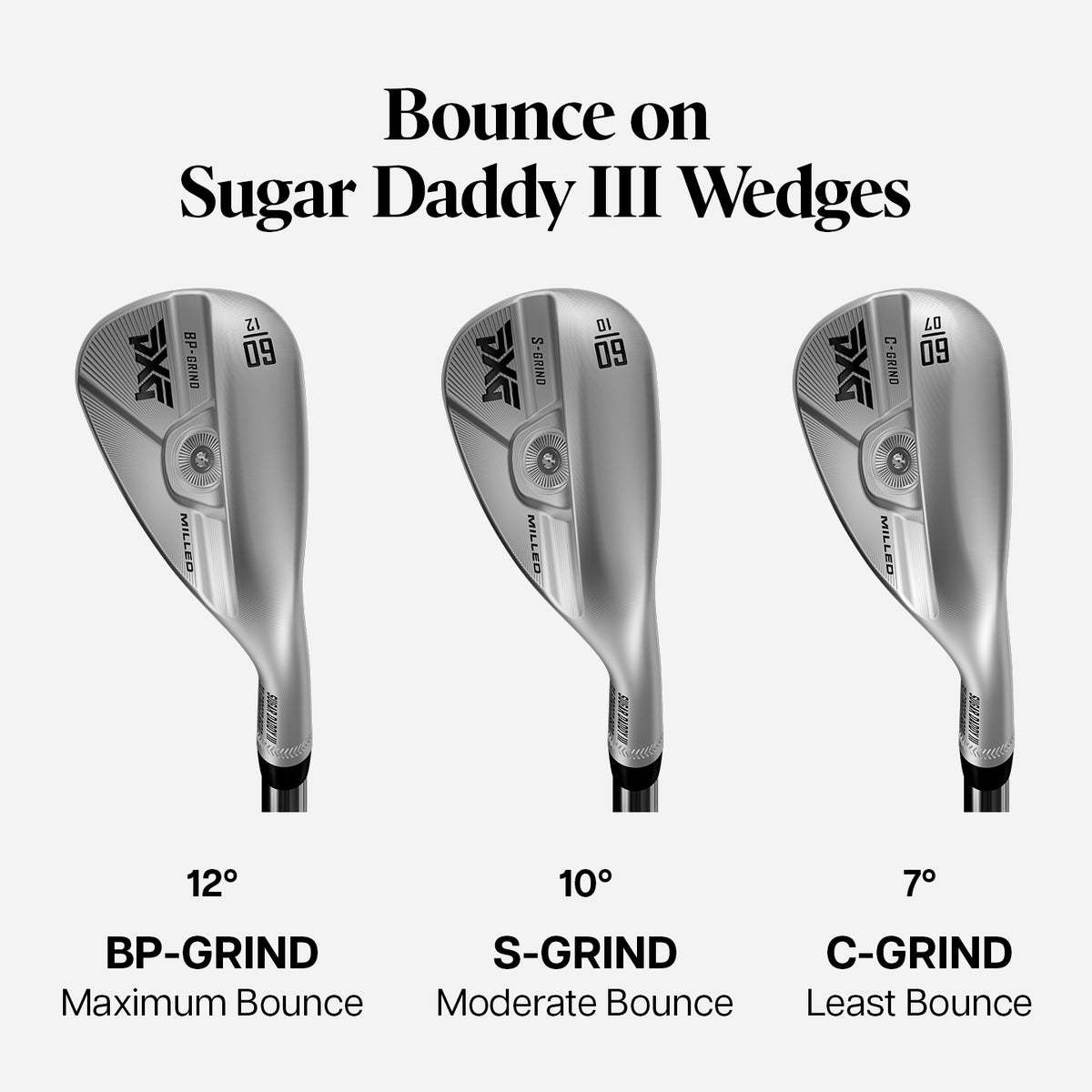 Sugar Daddy III Wedges | Milled Golf Wedges | PXG display picture 1