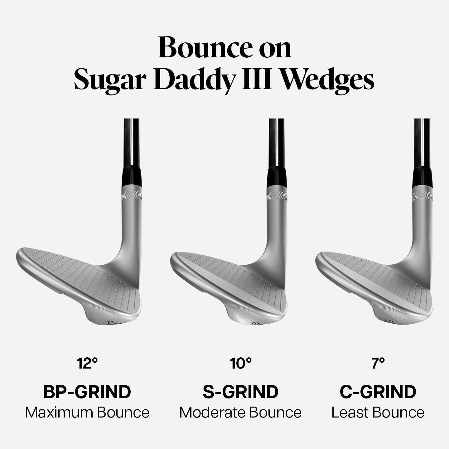 Sugar Daddy III Wedges | Milled Golf Wedges | PXG
