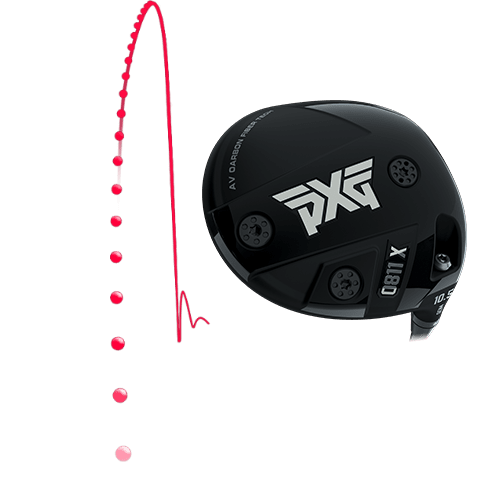 Gen 4 driver with max forgiveness setting 